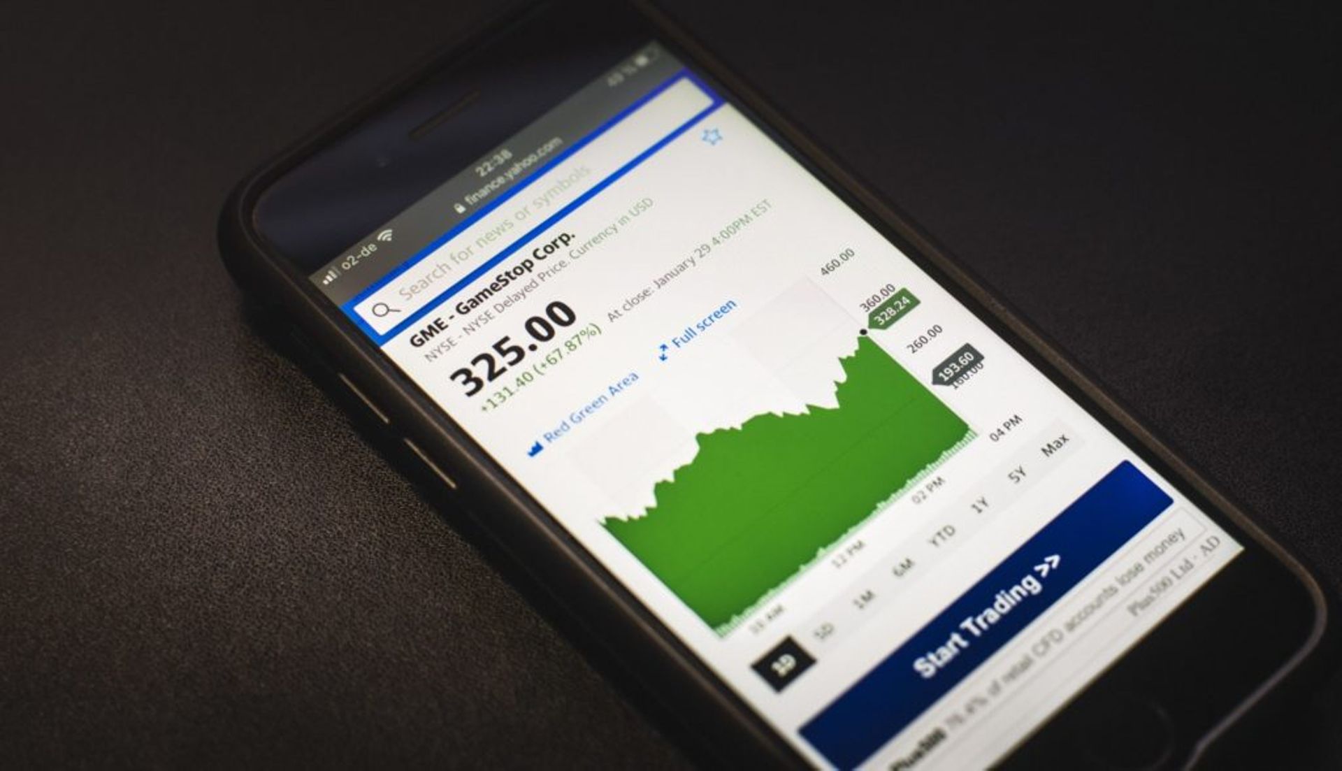 Tiger Global-backed Stakeshop to launch $2 brokerage service in Australia