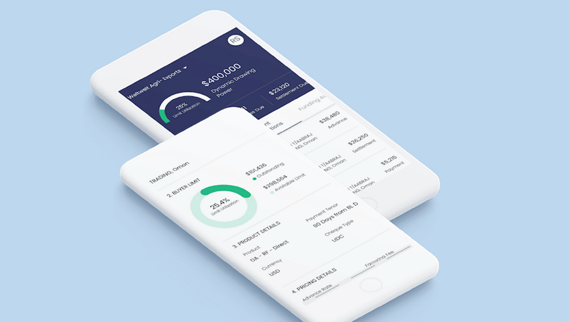 Fintech startup Drip Capital raises $40m in Series C funding