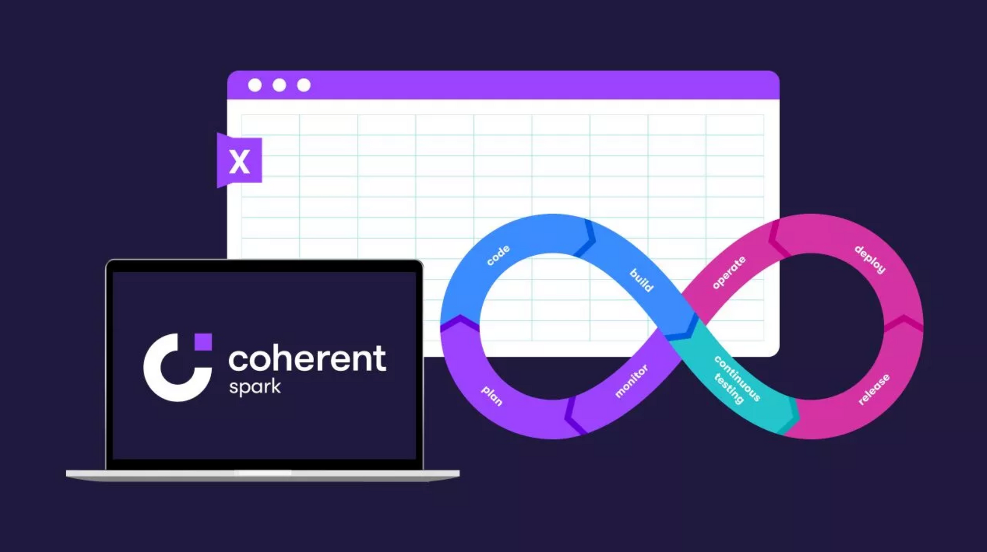 HK-born SaaS provider Coherent nets $75m in Maverick-led Series B round