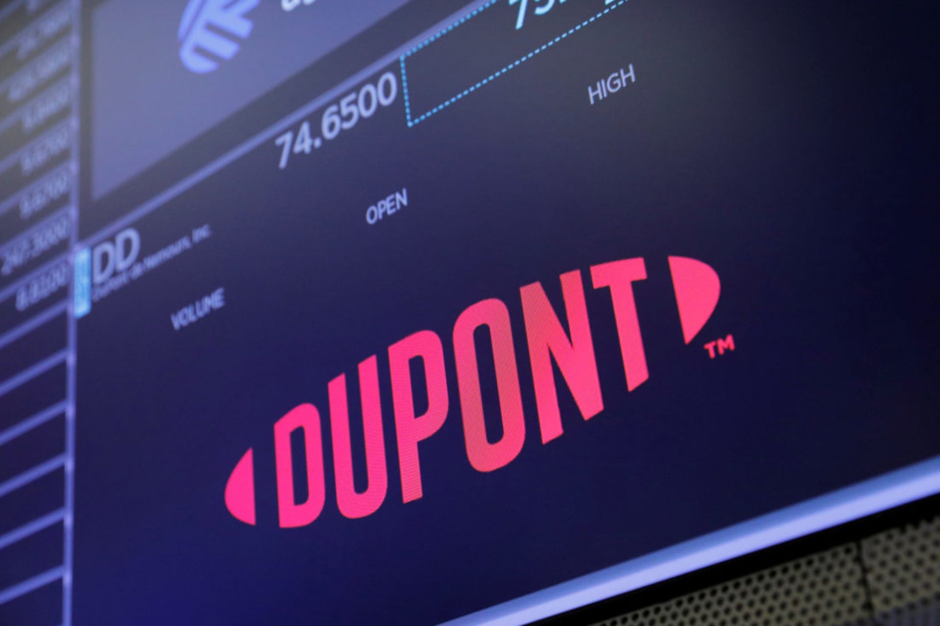 DuPont scraps $5.2b Rogers buyout deal due to China hurdles