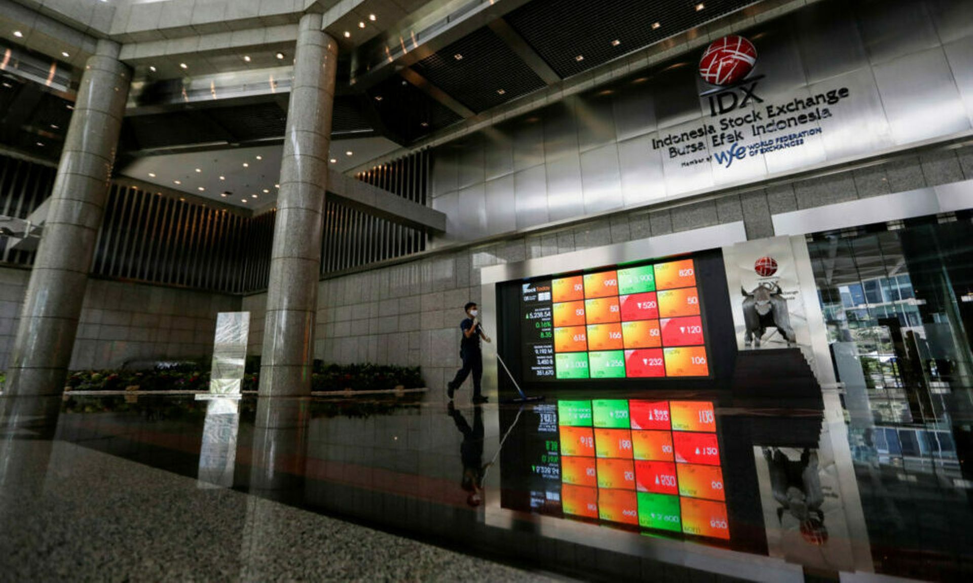 Indonesian officials meet MSCI after market rout