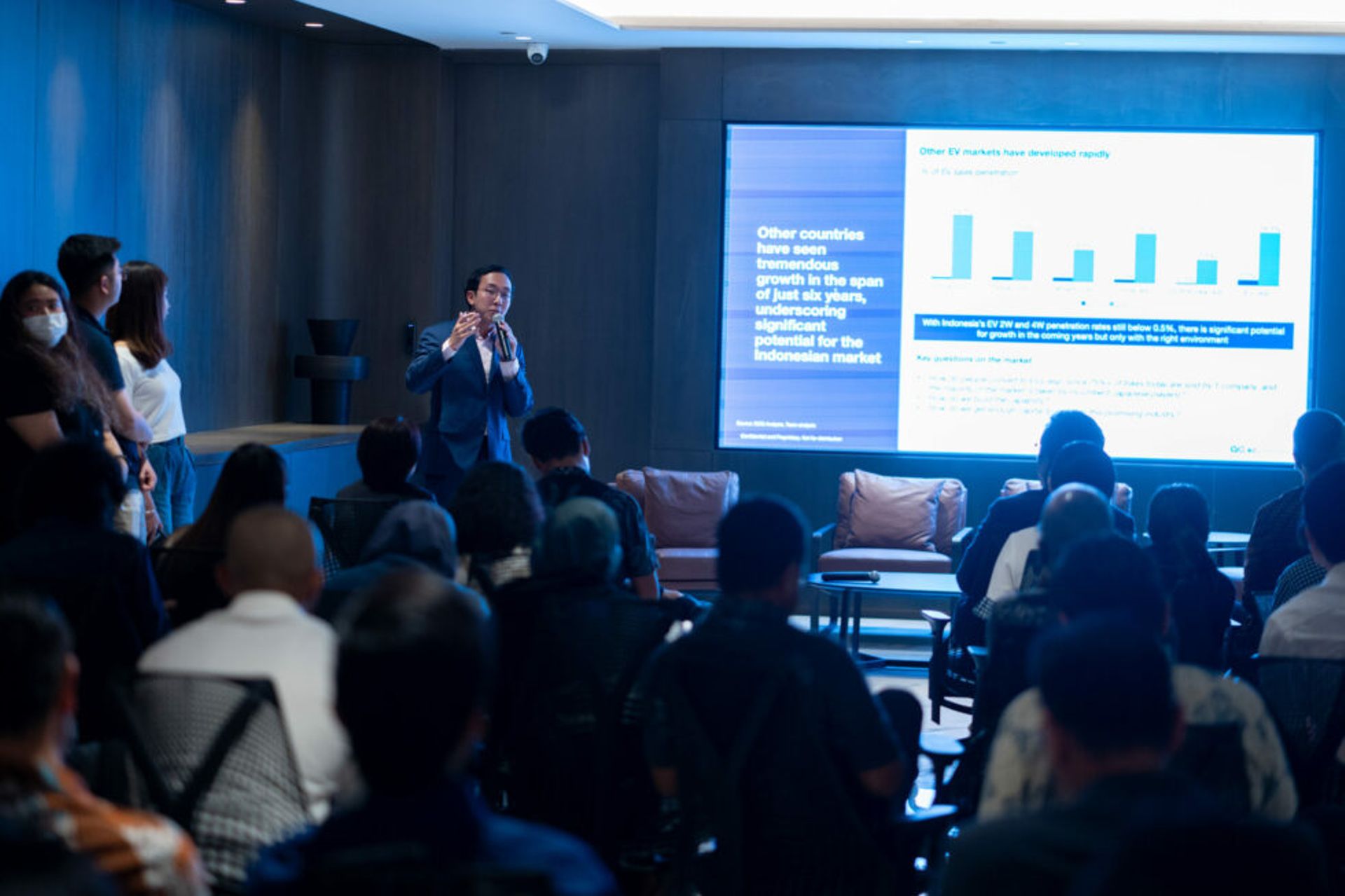 Indonesia's $20b EV industry needs public-private push to zip ahead: Report