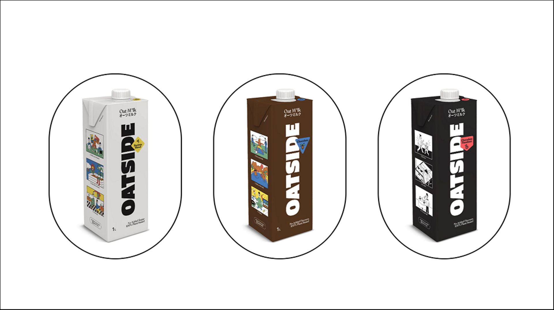 SG-based Oatside’s revenue surged 39x, losses grew over threefold in 2022