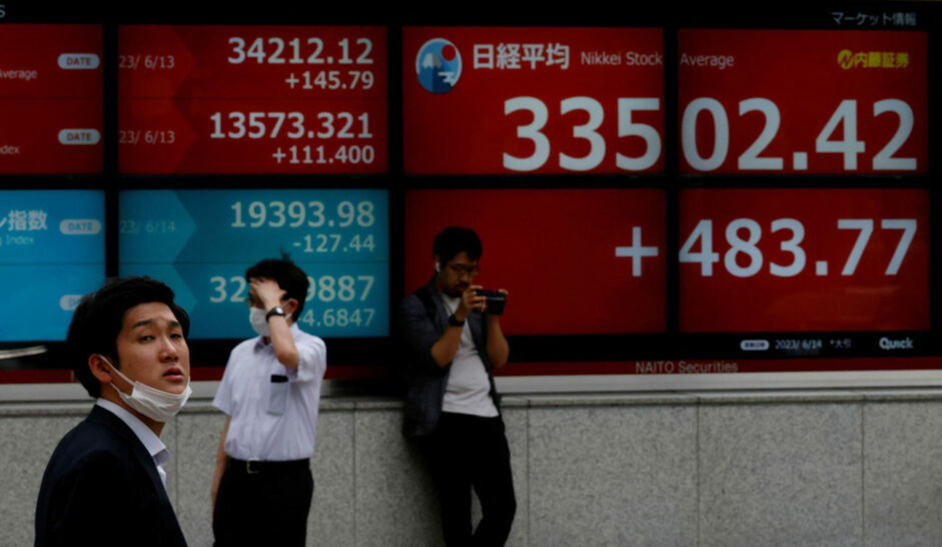Around 40% of firms on top Tokyo bourse disclose capital efficiency plans