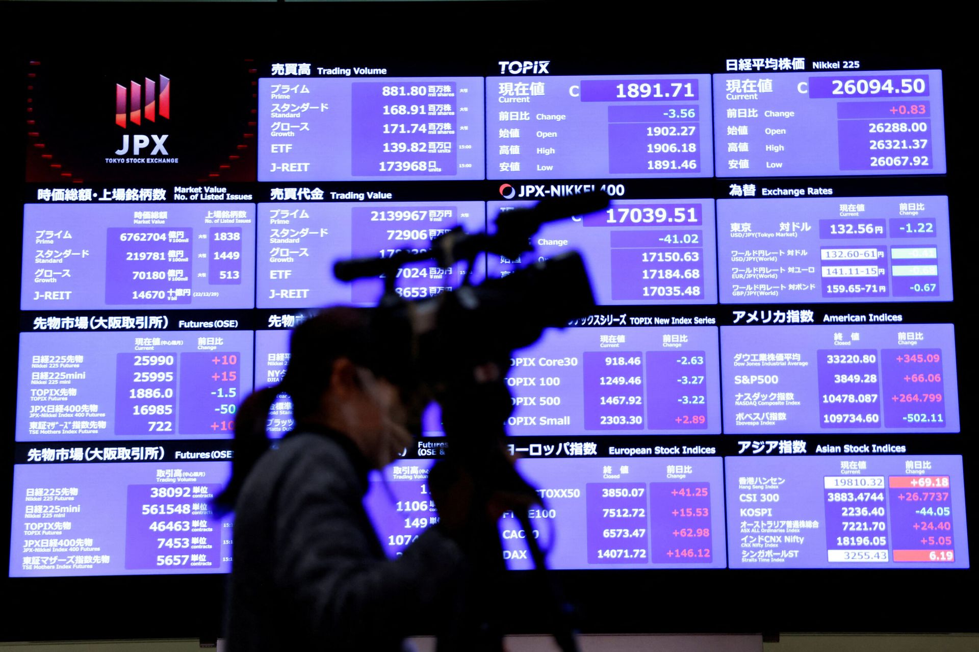 Rigaku shares slump in market debut after $863m Japan IPO