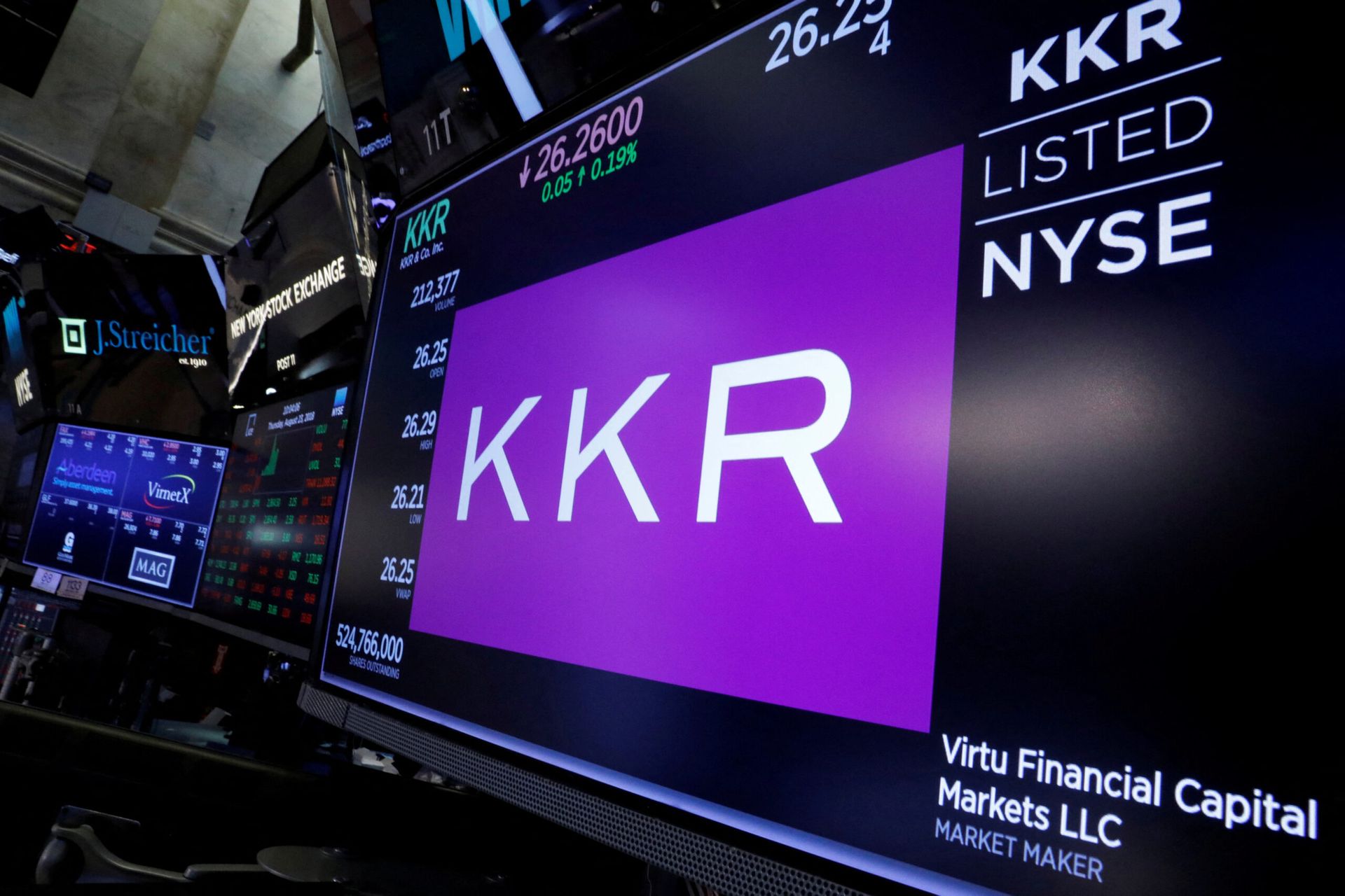 KKR sets up regional investment team in Middle East
