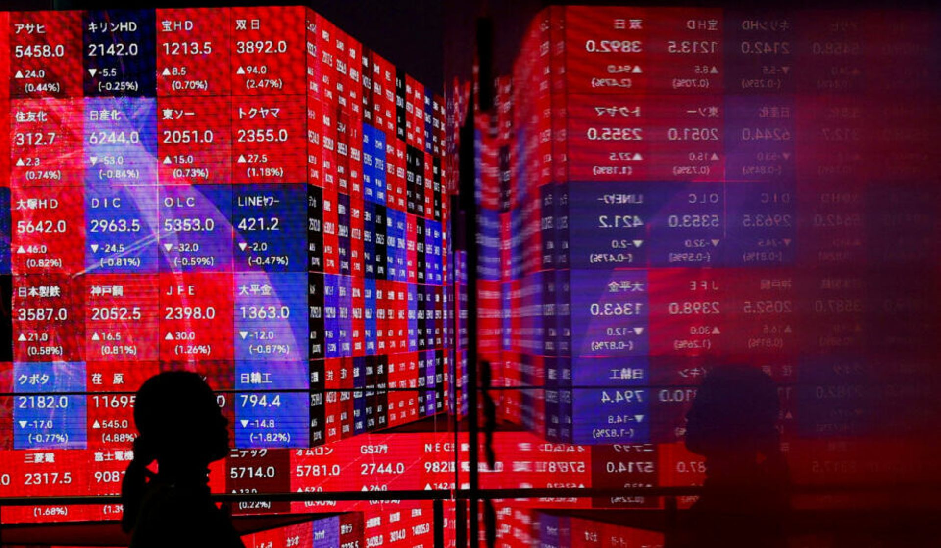 DeepSeek's low-cost AI model sparks global rout in tech stocks