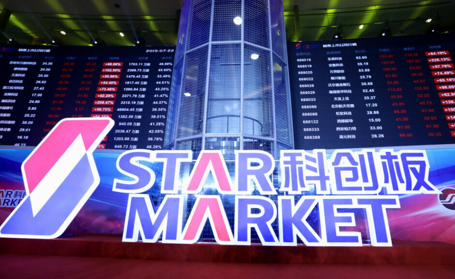 AI chipmaker Moore Threads gets speedy approval for $1.1b STAR Market IPO