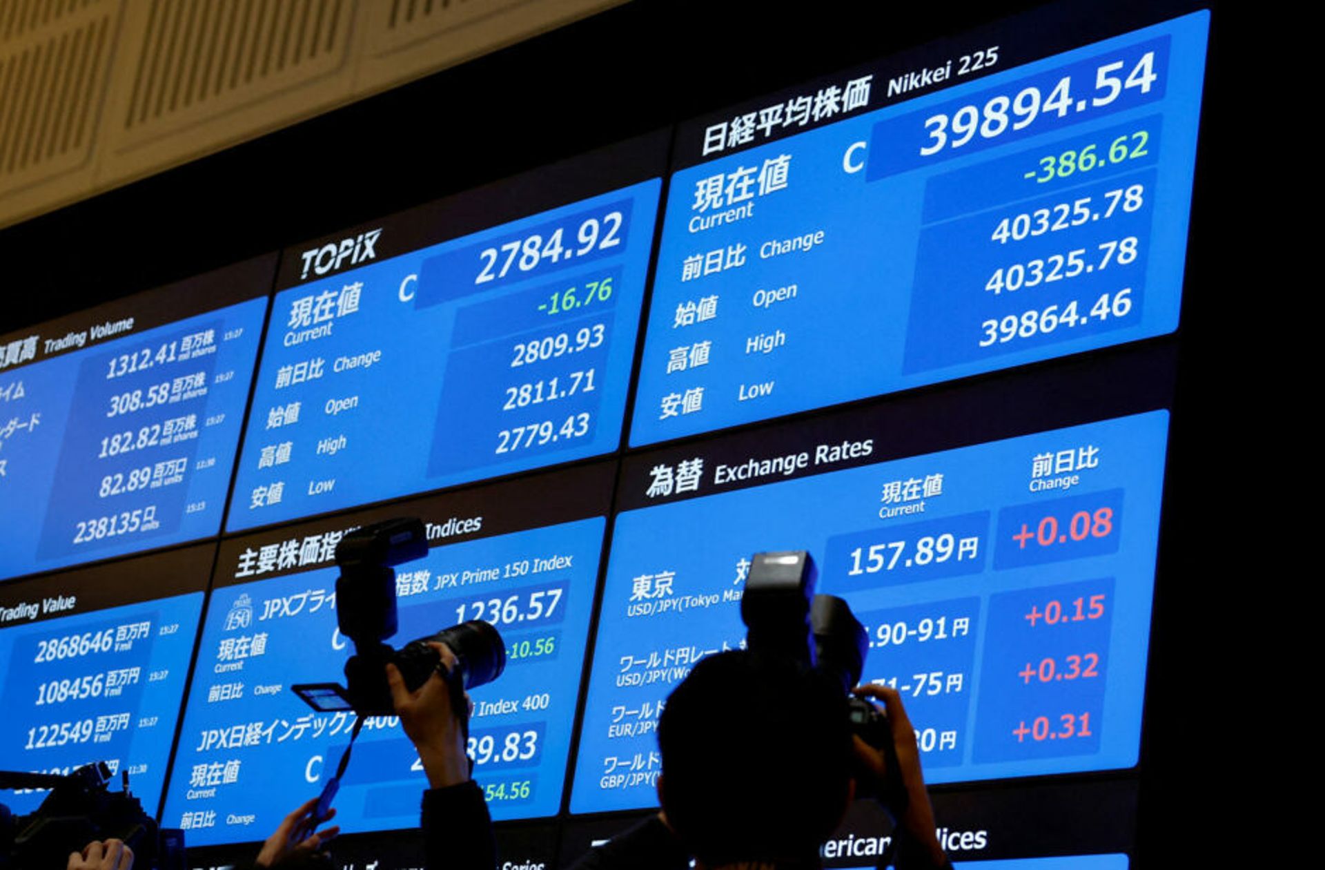 Japan private equity deals head for record year amid exit pressure