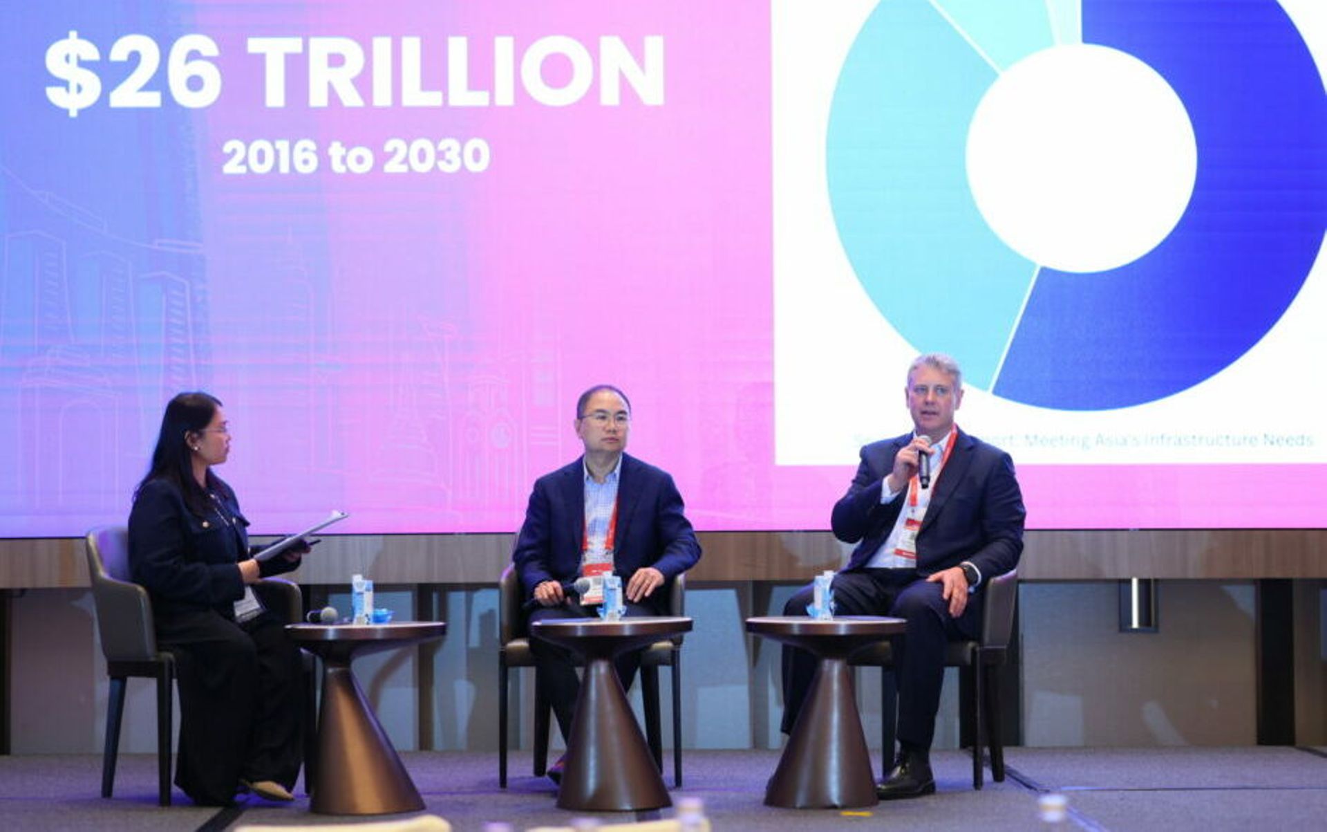 Big infra bets need solid boots on the ground, not just capital
