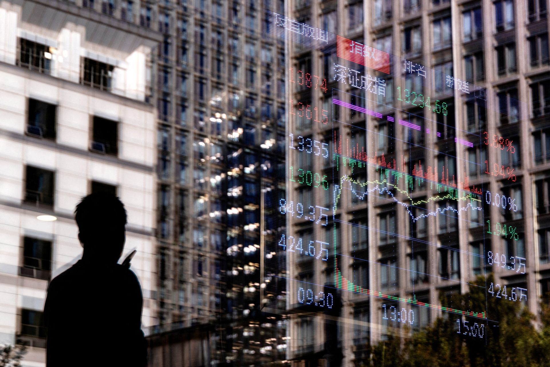 China tightens market oversight to create 'slow bull' momentum