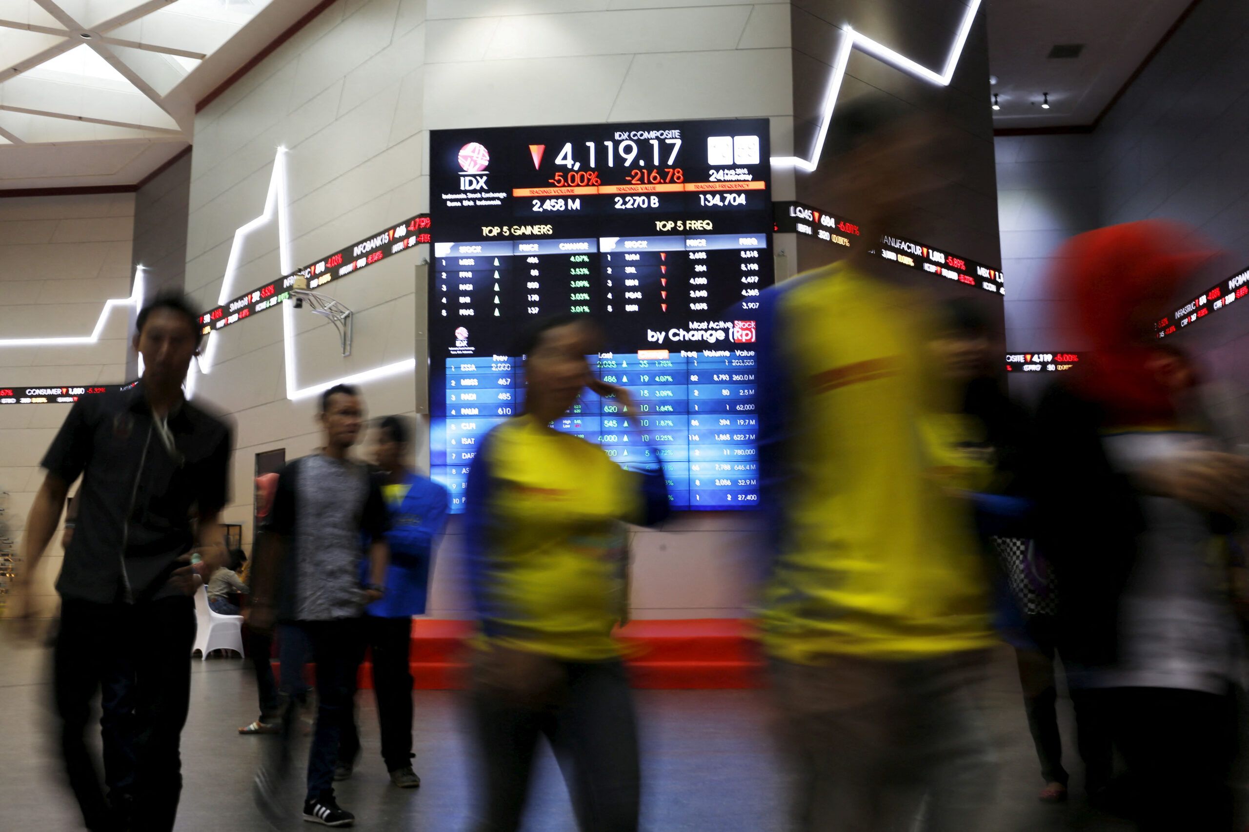 MSCI raises new Indonesia transparency concerns ahead of emerging markets verdict