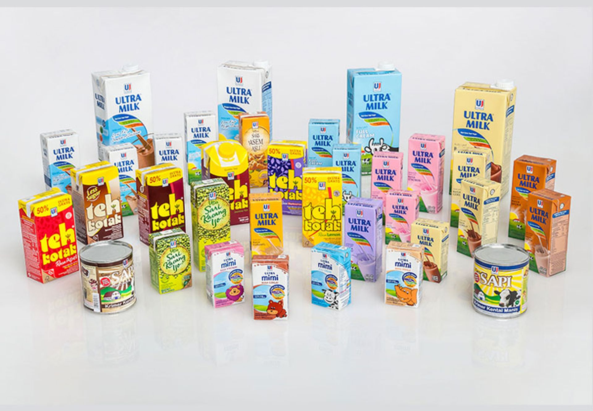 Ultrajaya plans $821m acquisition of Frisian Flag Indonesia