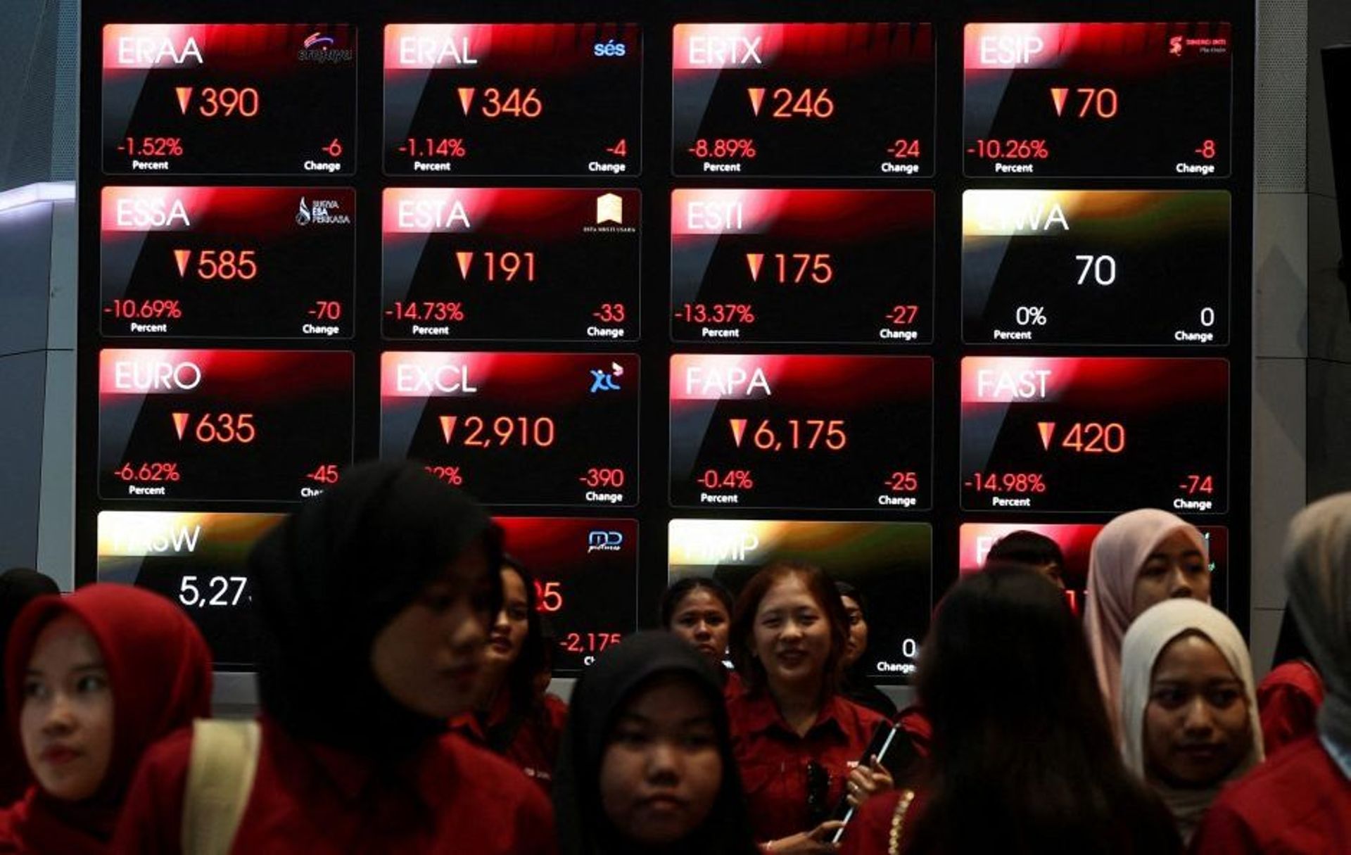 Indonesia wealth fund Danantara says it has bought stocks after market rout